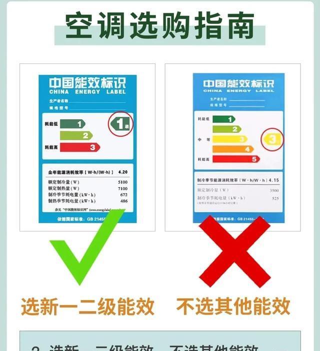 空调的“5不选”！掌握这些选购技巧，再也不会被商家割韭菜了