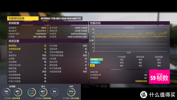 游戏性能如何？和台机比差别大吗？零刻GTi15 Ultra实测（二）！