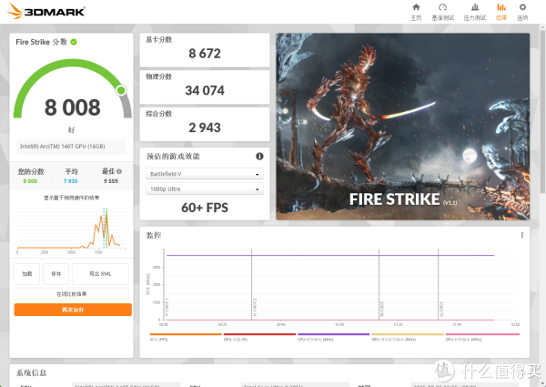 游戏性能如何？和台机比差别大吗？零刻GTi15 Ultra实测（二）！
