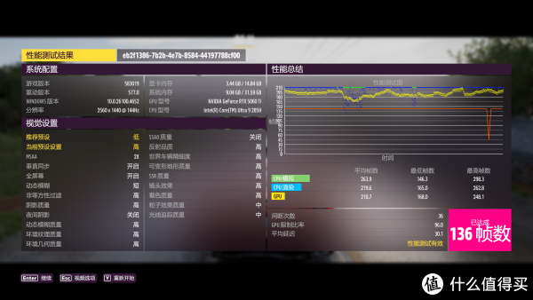 游戏性能如何？和台机比差别大吗？零刻GTi15 Ultra实测（二）！