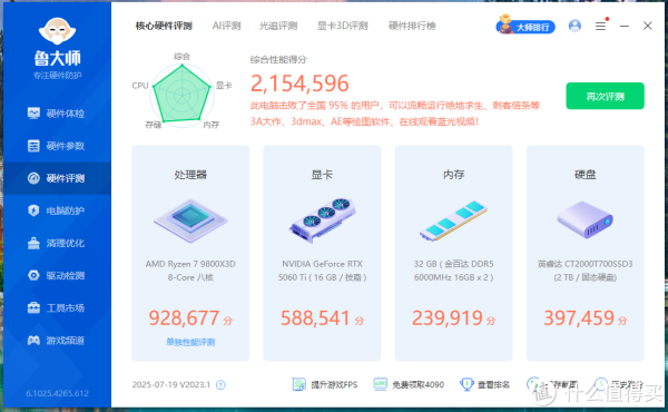 游戏性能如何？和台机比差别大吗？零刻GTi15 Ultra实测（二）！