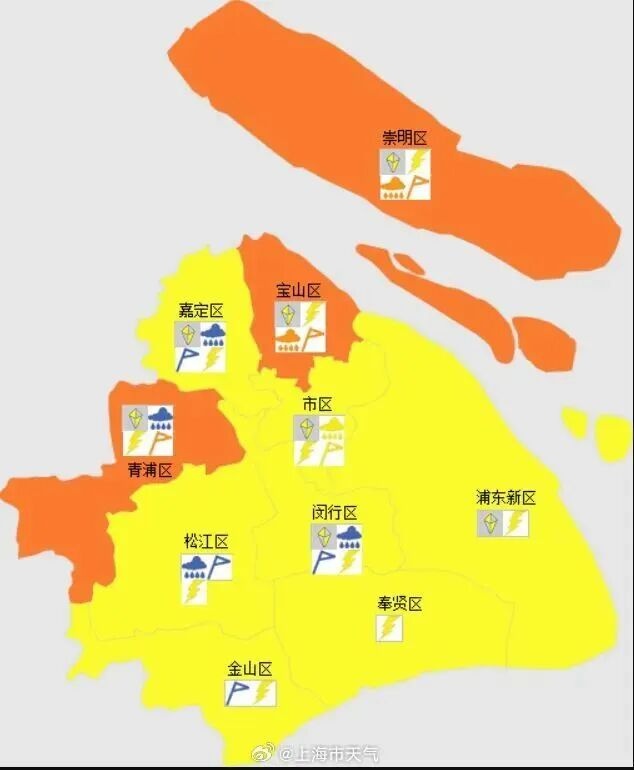 晚高峰注意！上海天气突变，“四黄”高挂，部分地区或有龙卷风+冰雹