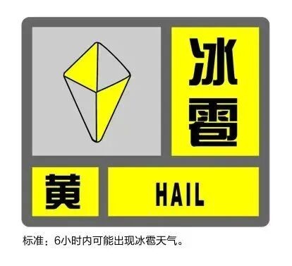 晚高峰注意！上海天气突变，“四黄”高挂，部分地区或有龙卷风+冰雹