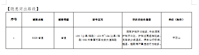 国庆中秋“五大曝光”警示