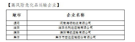 国庆中秋“五大曝光”警示