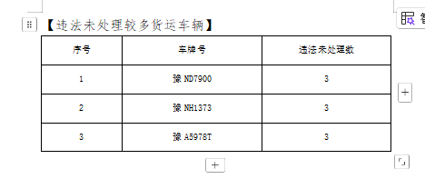 国庆中秋“五大曝光”警示